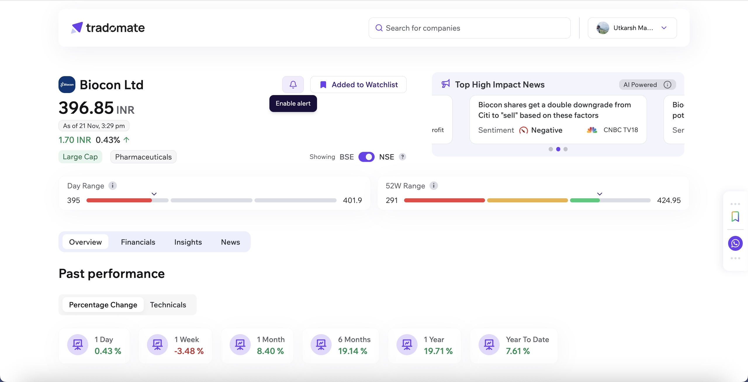 Company Page Alerts