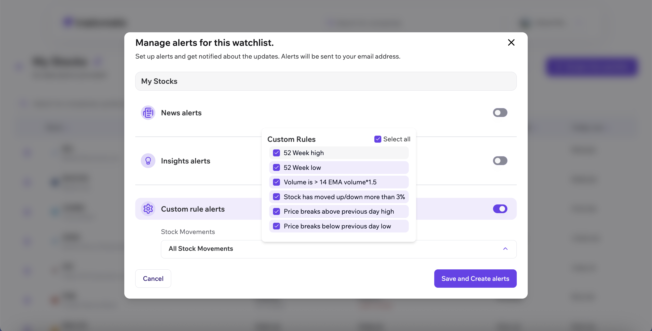 Custom Rule Alerts