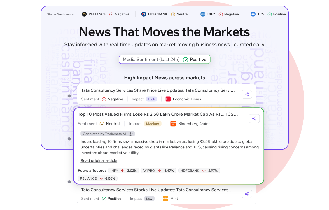 News